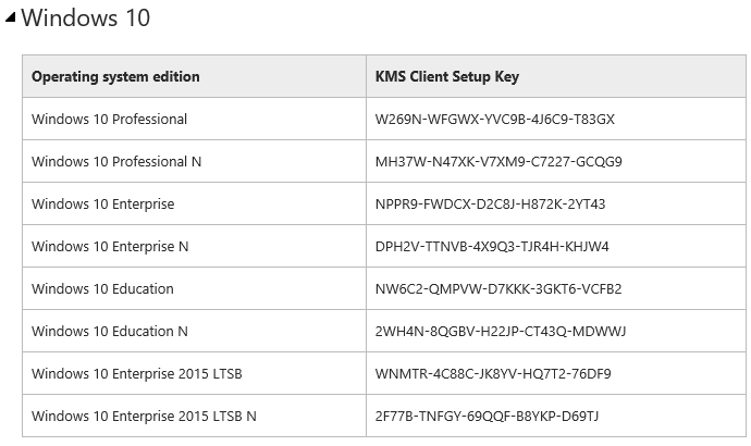 windows 10 pro license key kms